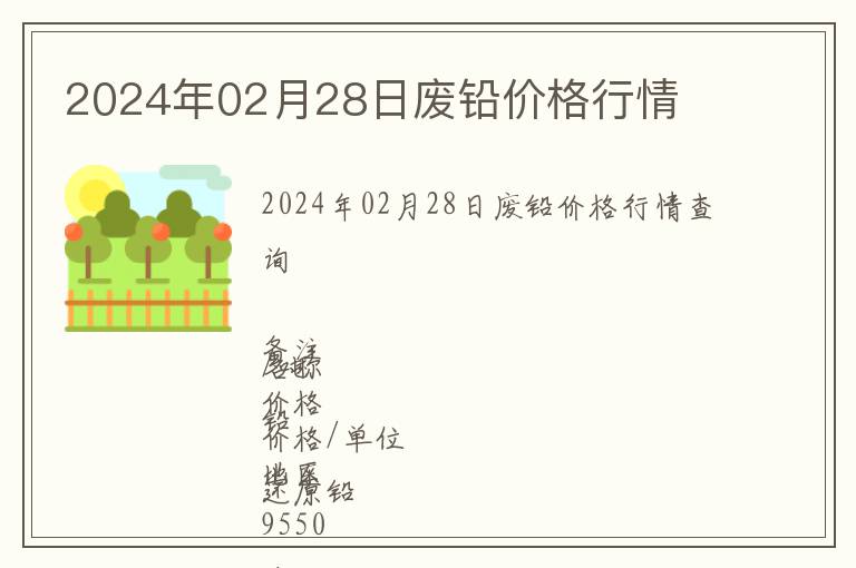 2024年02月28日廢鉛價格行情