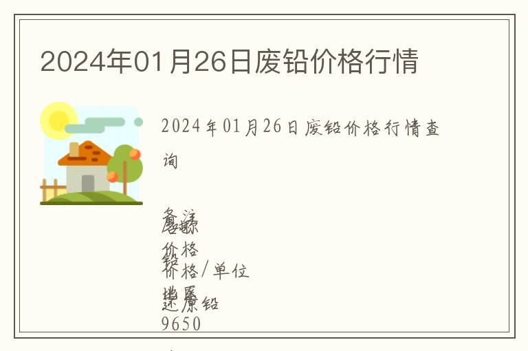 2024年01月26日廢鉛價格行情