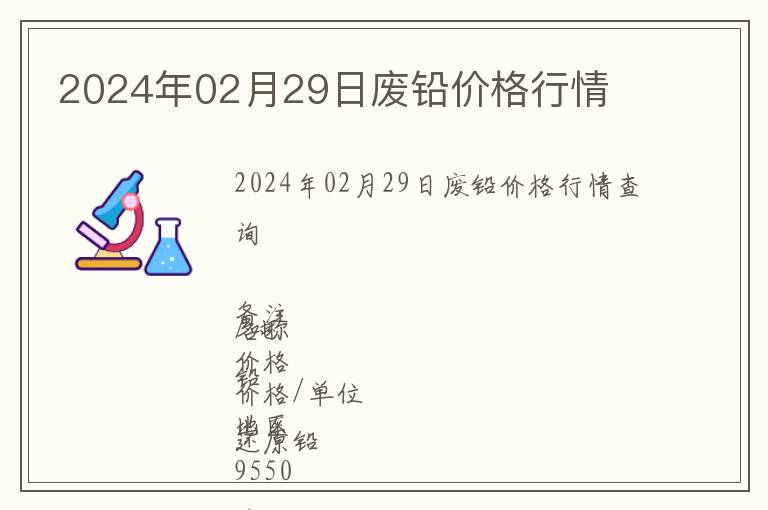 2024年02月29日廢鉛價(jià)格行情