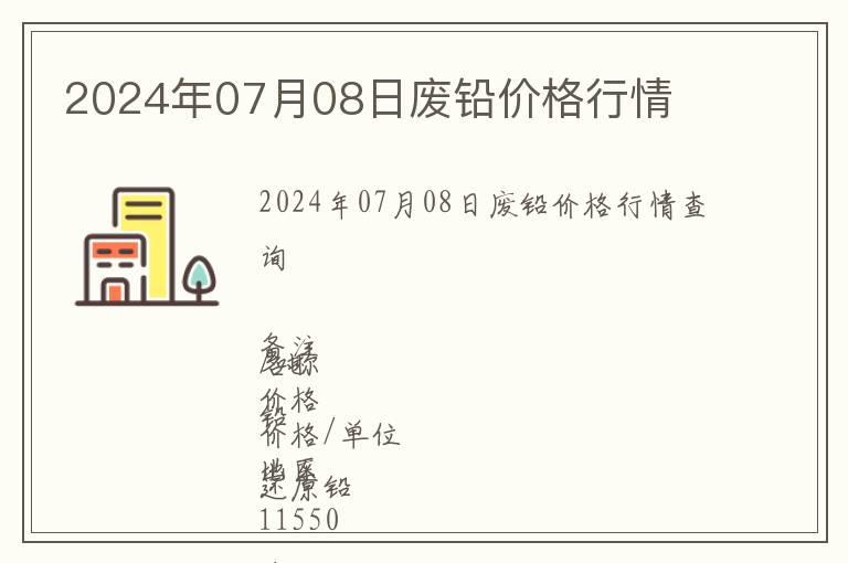 2024年07月08日廢鉛價格行情