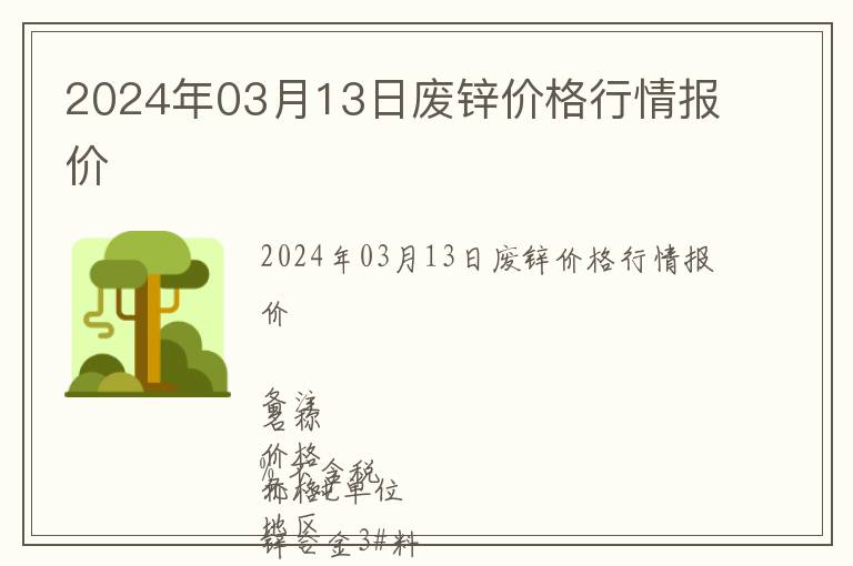 2024年03月13日廢鋅價格行情報價