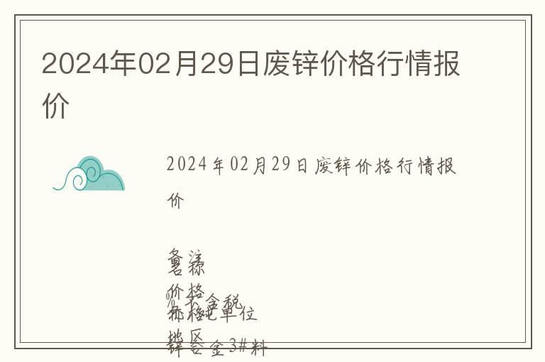 2024年02月29日廢鋅價格行情報價