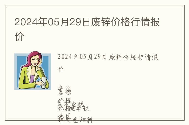 2024年05月29日廢鋅價格行情報價