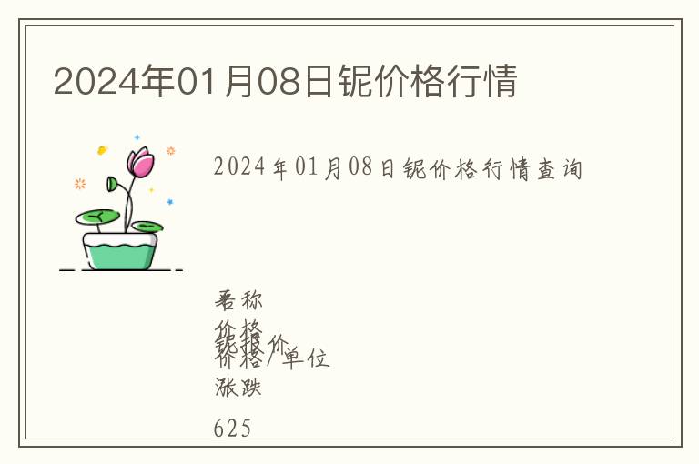 2024年01月08日鈮價格行情