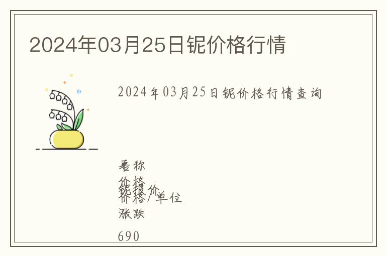 2024年03月25日鈮價格行情
