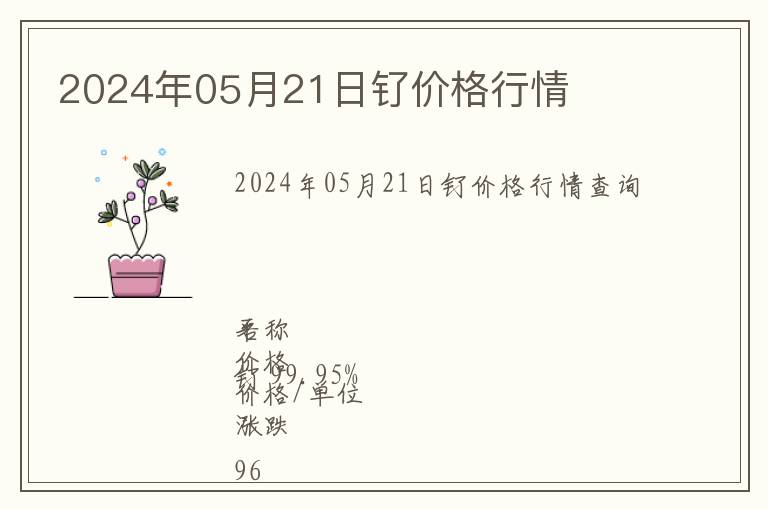 2024年05月21日釕價格行情
