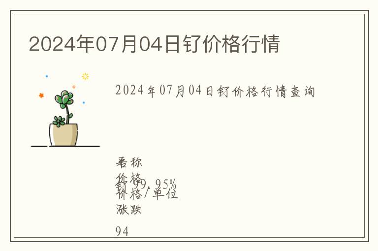 2024年07月04日釕價格行情