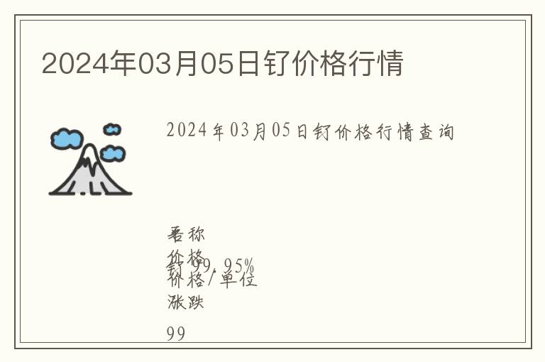 2024年03月05日釕價格行情