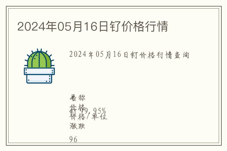 2024年05月16日釕價格行情