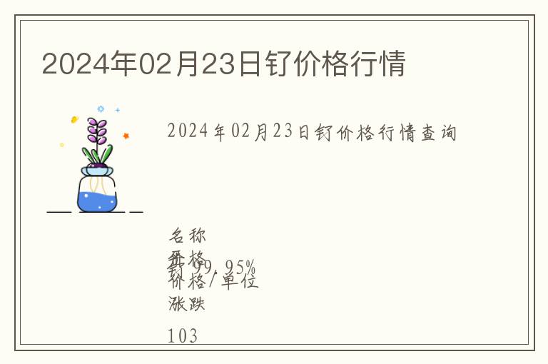 2024年02月23日釕價(jià)格行情