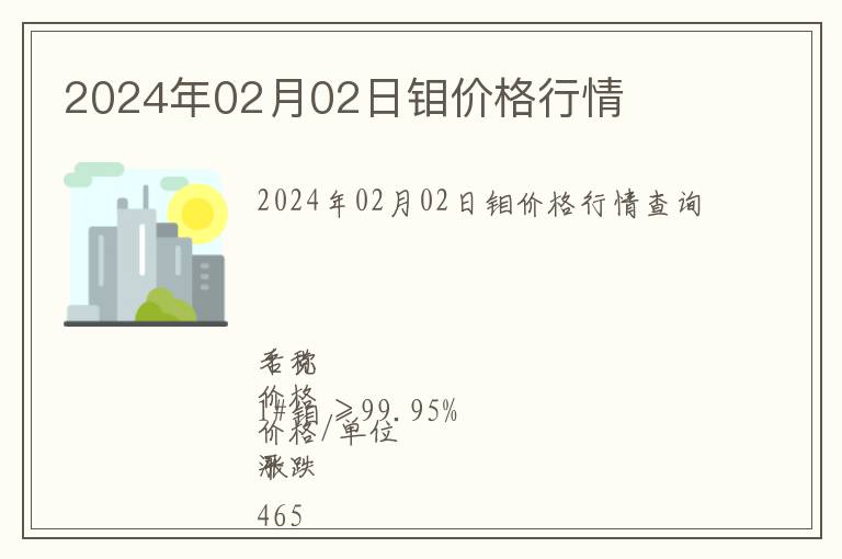 2024年02月02日鉬價格行情