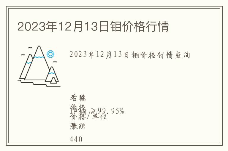 2023年12月13日鉬價(jià)格行情